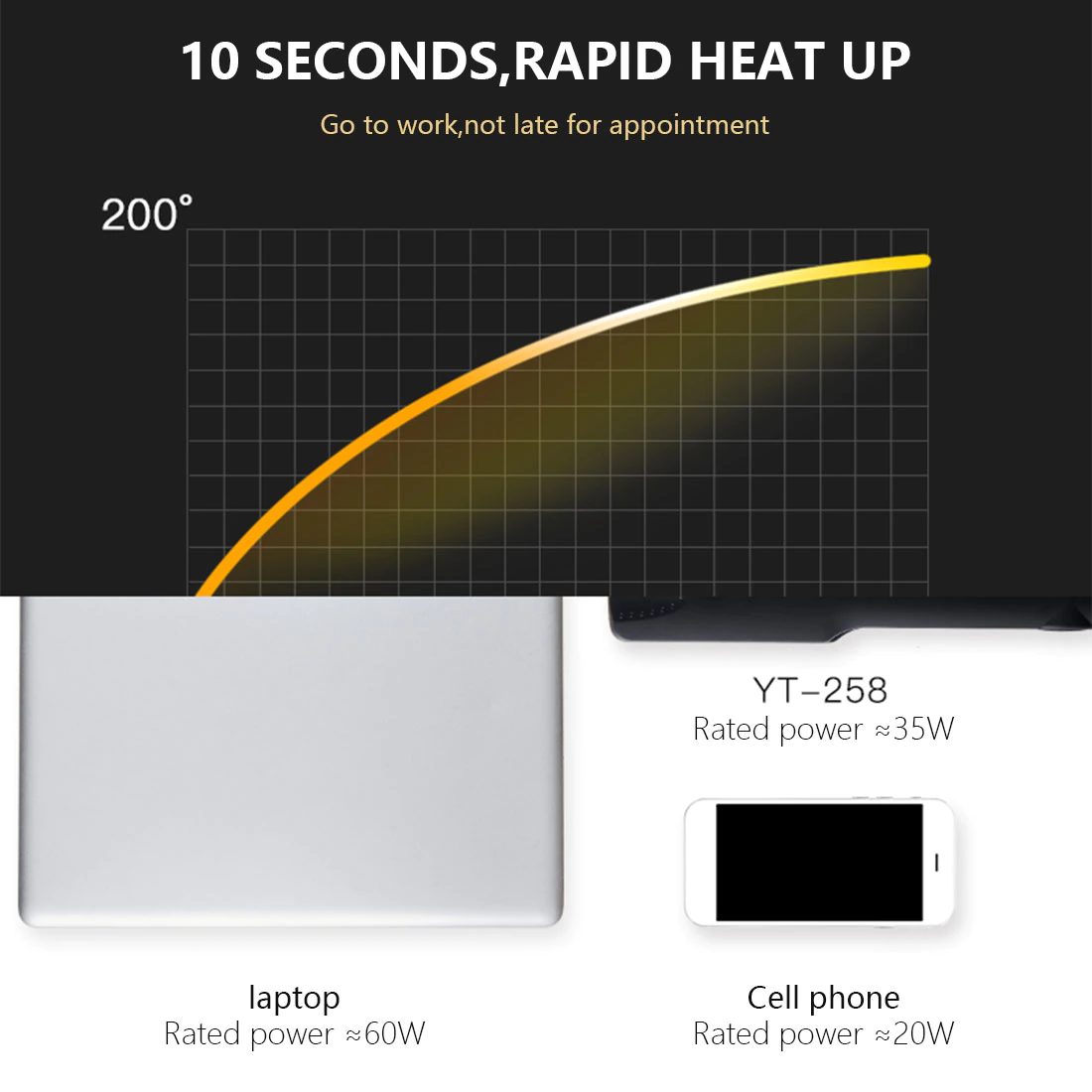 Kemei KM-329 Professional Hair Straightener With Temperature Control- For Women